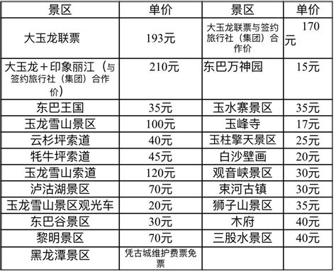 2019年丽江旅游诚信指导价发布！6月1日起，丽江旅游团费低于这价格，质量无保障！_文旅丽江