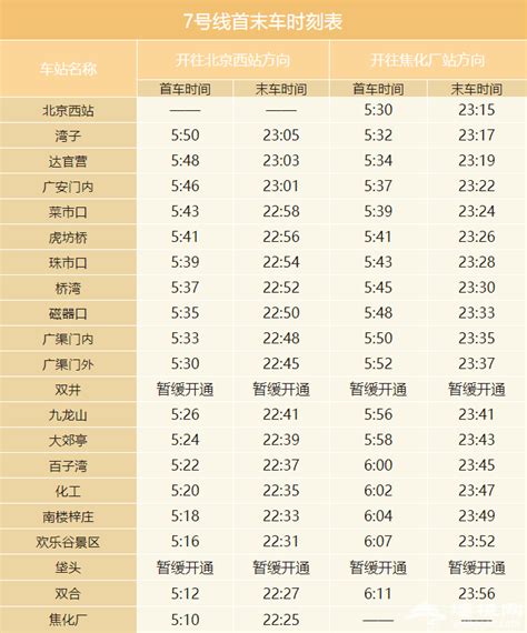 2023杭州地铁9号线春运时间调整最新消息（附首末班时刻表）- 杭州本地宝