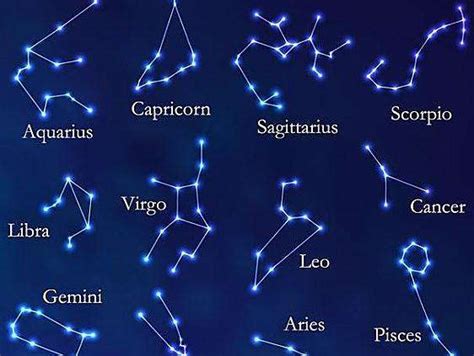 太阳星座、月亮星座与上升星座，到底哪个才代表你最真实的性格？