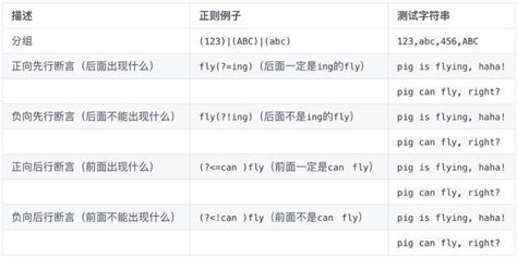 最大实体条件（关于最大实体条件介绍）_第一生活网