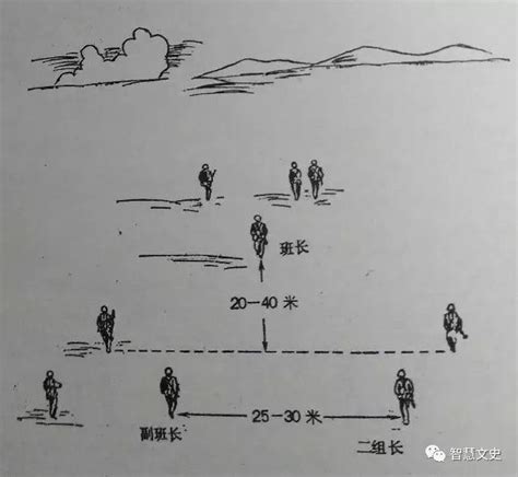 与有荣焉：中国军队被誉为“轻步兵的巅峰”！
