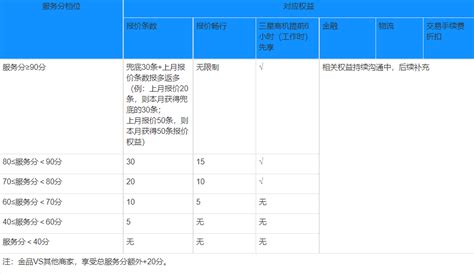 外贸报价单英文版Excel模板下载_熊猫办公
