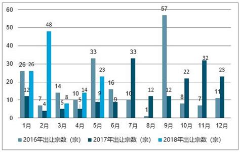 南充楼盘导购_南充买房攻略_房地产资讯_南房网·南充房产网