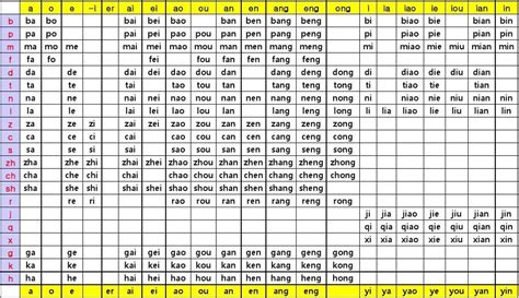 26个拼音字母表图片大全："a”的拼音字母卡趣图汇总 —中国教育在线