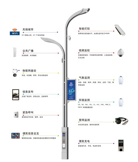 智慧灯杆，智慧路灯，单灯控制器，隧道调光系统，上海物喜智能