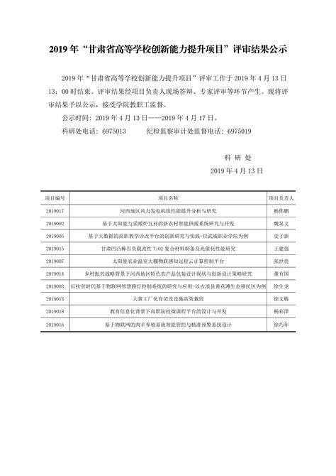 2019年“甘肃省高等学校创新能力提升项目”评审结果公示 - 武威职业学院