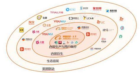 聊天群小说排行榜,起点中文网排行榜2023 - 逸生活