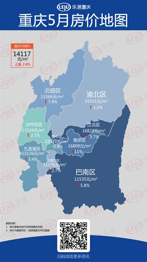 以宁波为例，讨论准一线及二线城市的房价涨跌（2020-2023年） - 知乎