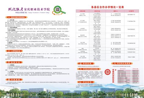 安庆职业技术学院2020年社会扩招招生简章