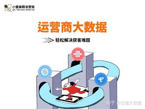 中国联通客户服务标准和服务管理规范宣贯