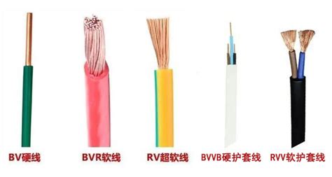 金龙羽电线ZC-BV 1.5/2.5/4/6平方国标纯铜家装单芯单股工程电缆-淘宝网