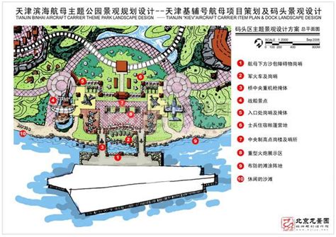 中新天津生态城规划设计内容丰富详细材质清晰，具有很高的学习价值，值得下载[原创]