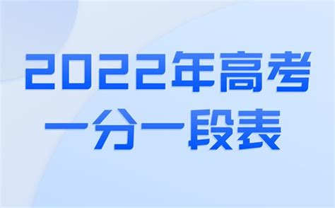 2022年河南省高考录取分数线一览表