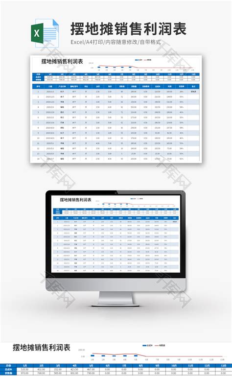 摆地摊销售可视化统计利润表Excel模板_千库网(excelID：130768)