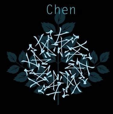 姓氏头像陈非主流