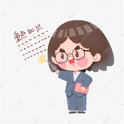 划重点表情包图片
