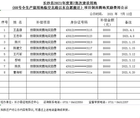 新春走基层丨张家界：收费站里过新年 伴你温暖回家路_交通万象_交通频道