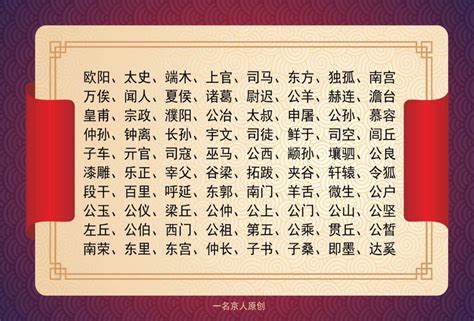 中国的复姓有哪些_现存的复姓有多少 - 工作号
