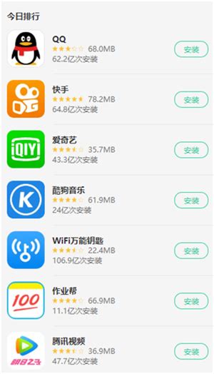 【OPPO应用商店app下载】OPPO应用商店app下载安装 v9.0.1 安卓版-开心电玩