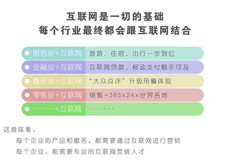 短视频培训_电商直播培训_网红孵化培训 - 人脉旺