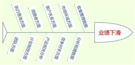 2020年全球及中国服装零售行业现状分析，服饰零售数字化是趋势之一「图」_趋势频道-华经情报网