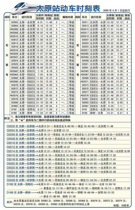 2018最新列车时刻表_2018东莞站列车时刻表 - 随意云
