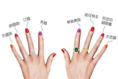 戴在食指上的戒指是什么意思 - 中国婚博会官网