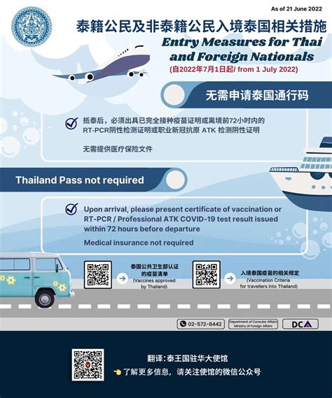 【入境泰国】入境泰国疫苗的相关规定（CN/EN） - 泰国东南亚大学