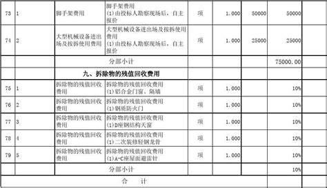 拆除工程清单_文档之家