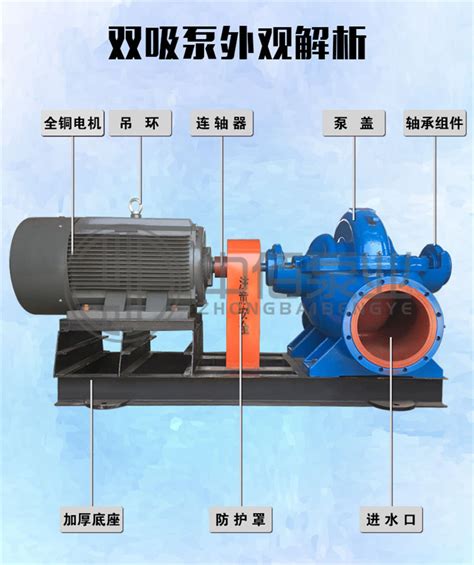 S、SH型单级双吸清水离心泵-重庆中佰泵业有限责任公司
