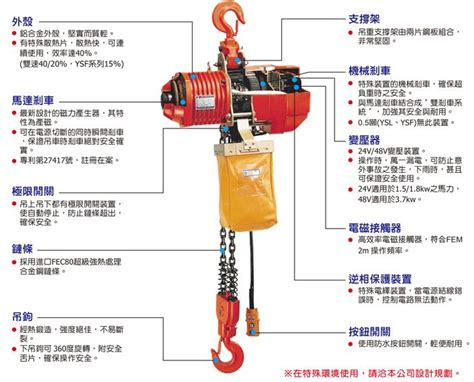 手拉葫芦安全操作规程-保定大力起重机械有限公司