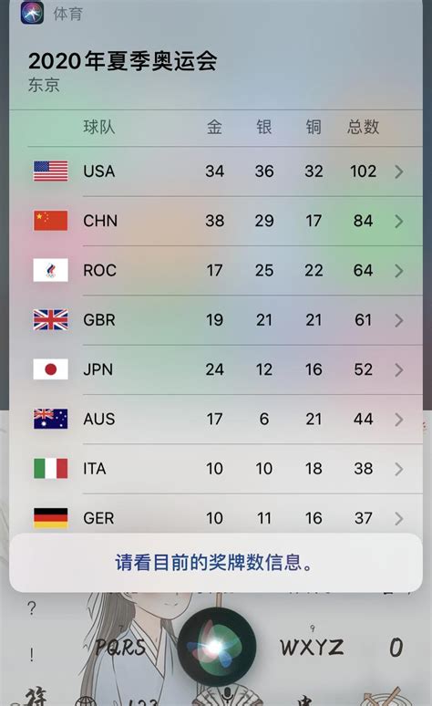 宣布不参加东京奥运会的国家到底是因为什么…(退出东京奥运会国家名单)_金纳莱网
