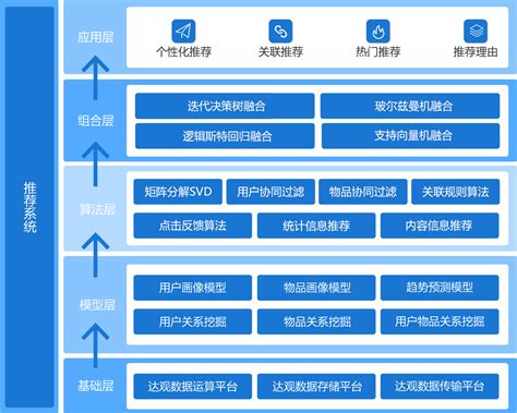 智能优化算法MATLAB_北京网数时代科技有限公司