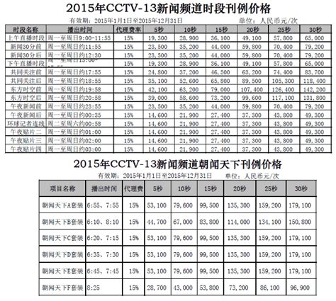 CCTV-13 新闻广告刊例价格