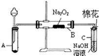 下列5个有SO2气体产生的反应中: ① S + O2 == SO2 ② Na2SO3+ H2SO4(浓) == Na2SO4 + SO2↑ ...