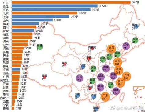 中国各省区上市公司数量分布图 - 股票版 - 经管之家(原人大经济论坛)
