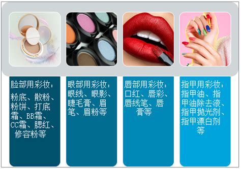 广州化妆品批发市场图册_360百科