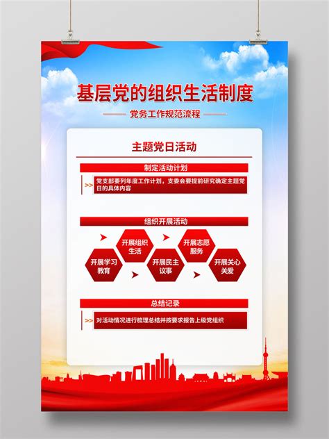 2020年简约中国风党支部七项组织生活制度民生生活专题党课PPT模板-PPT模板-办图网