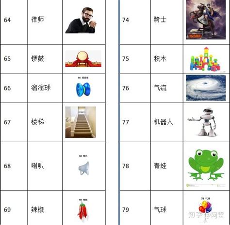 图像记忆图片
