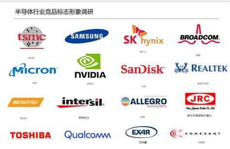 全球十大芯片公司排名 2022芯片世界排名企业 - 选型指导 - 万商云集