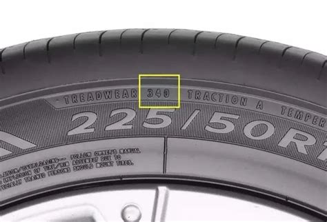 轮胎有多少型号规格？汽车轮胎规格参数