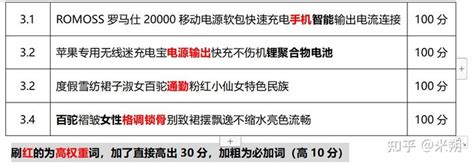鸿科经纬1+X网店运营中级证书稳过攻略（写于2020年10月21日版）