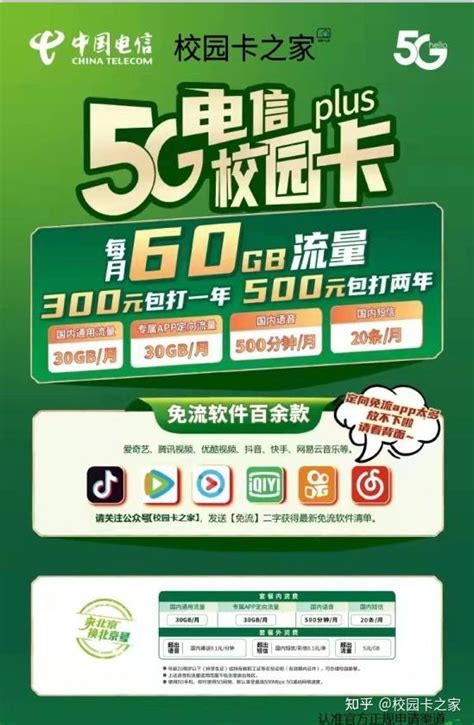 2022年北京电信校园卡秋季升级版400打一年加100多用一年，月均20元每月60G流量+500分钟通话最新官方申请攻略！ - 知乎