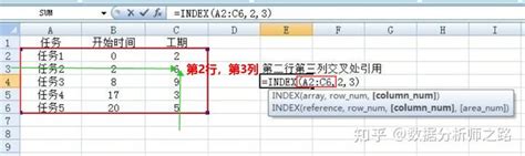 index函数的使用方法及实例视频（index函数的使用方法）_华夏智能网