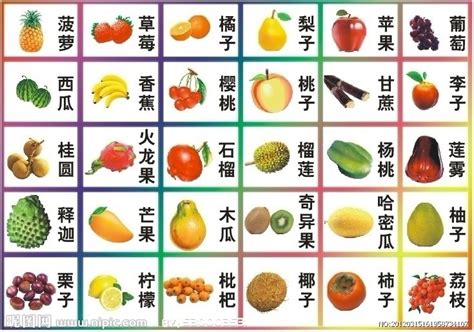 水果品种大全名字,二十种水果的名字 - 逸生活