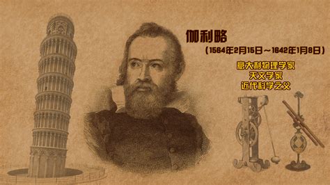 近代科学之父——伽利略--中国数字科技馆
