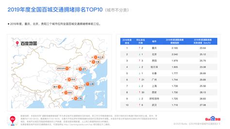 2019新一线城市排名 中国综合实力一二三线城市分级名单表-闽南网