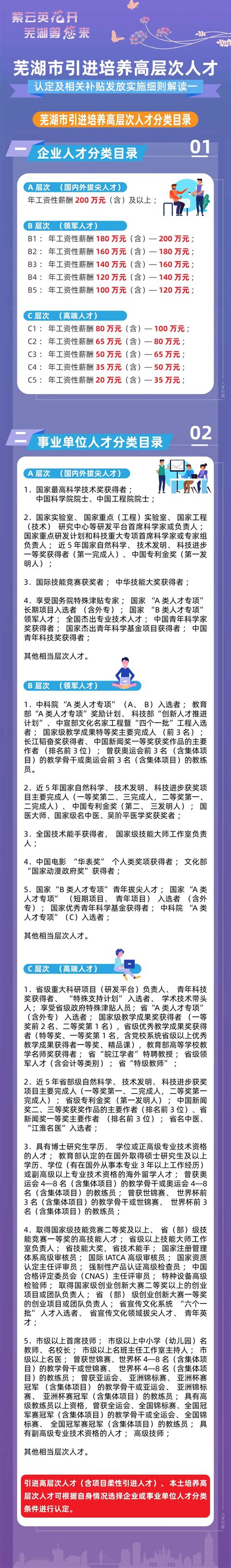 首页 - 芜湖纽浩智能装备有限责任公司