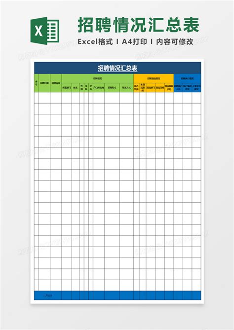 招聘情况汇总表Excel模板下载_熊猫办公