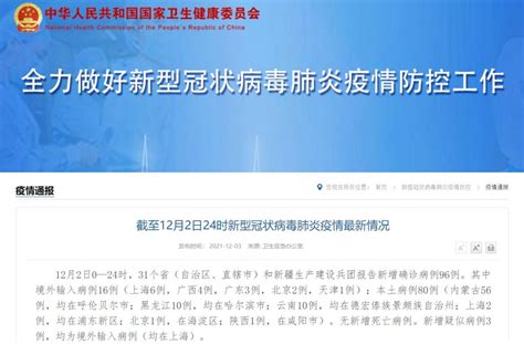 12月2日31省区市新增本土确诊80例- 上海本地宝